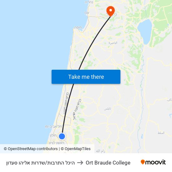 היכל התרבות/שדרות אליהו סעדון to Ort Braude College map