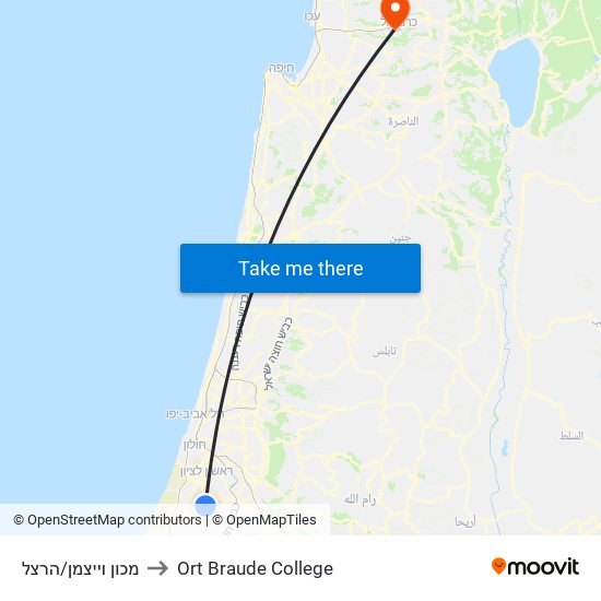 מכון וייצמן/הרצל to Ort Braude College map