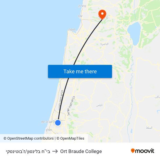 בי''ח בלינסון/ז'בוטינסקי to Ort Braude College map