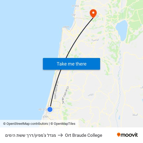 מגדל צ'מפיון/דרך ששת הימים to Ort Braude College map