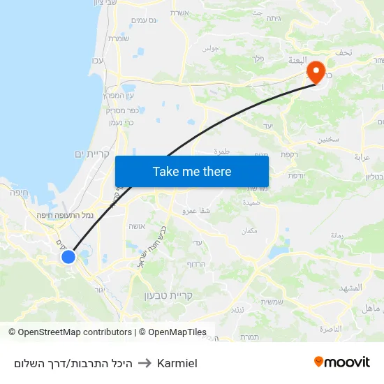 היכל התרבות/דרך השלום to Karmiel map