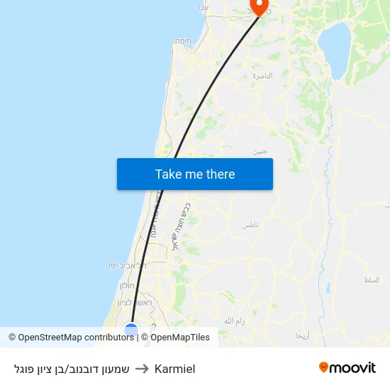 Shimon Dubnov/Ben Zion Fogel to Karmiel map
