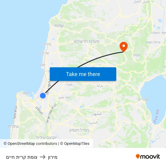 צומת קרית חיים to מירון map