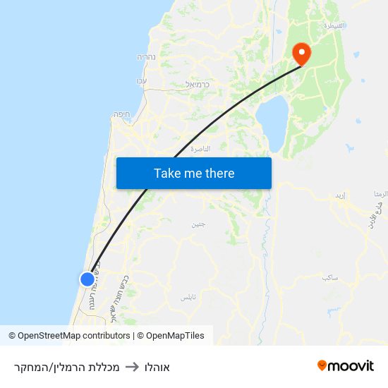 מכללת הרמלין/המחקר to אוהלו map