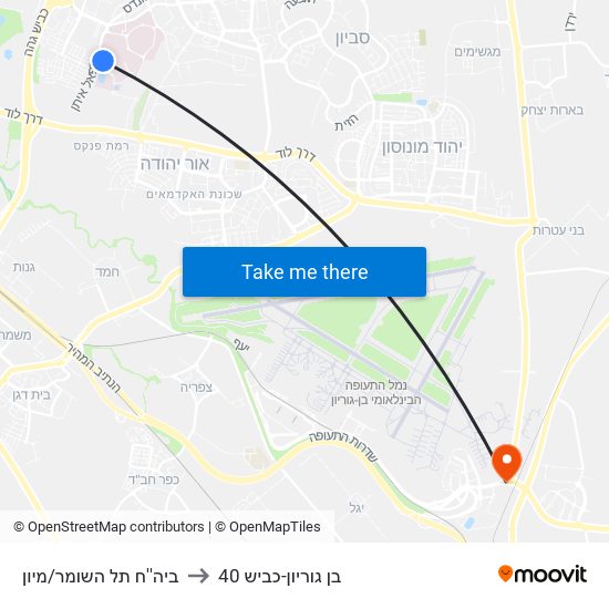 ביה''ח תל השומר/מיון to בן גוריון-כביש 40 map