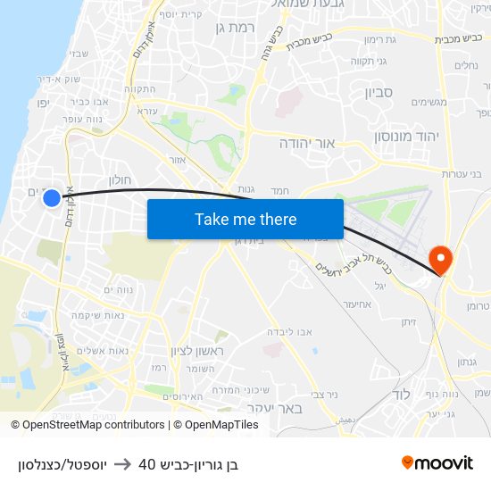 יוספטל/כצנלסון to בן גוריון-כביש 40 map