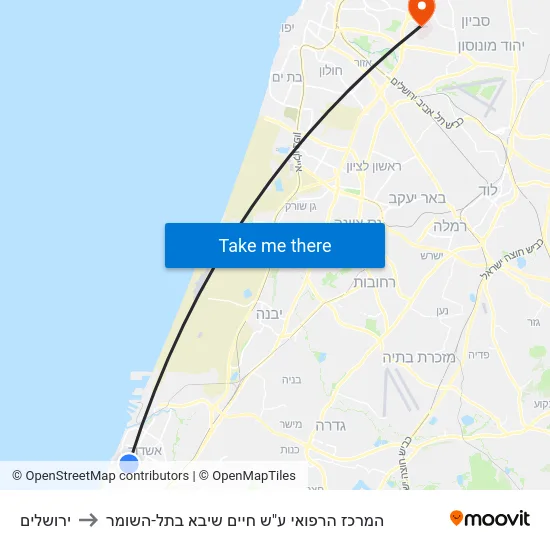 ירושלים to המרכז הרפואי ע"ש חיים שיבא בתל-השומר map