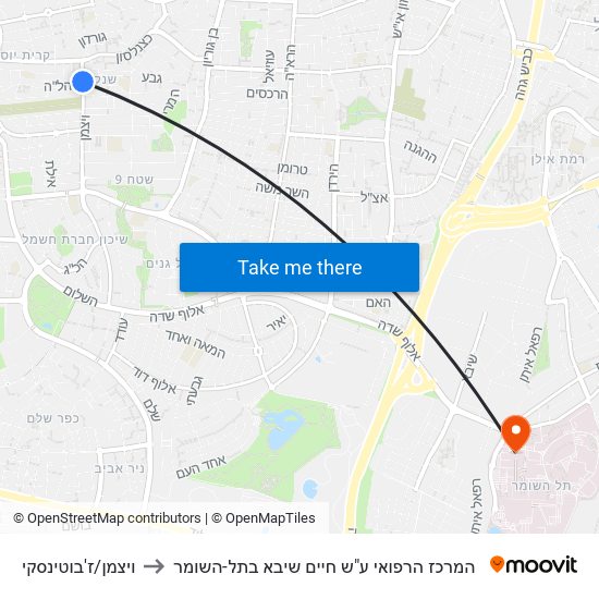 ויצמן/ז'בוטינסקי to המרכז הרפואי ע"ש חיים שיבא בתל-השומר map