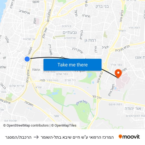 הרכבת/המסגר to המרכז הרפואי ע"ש חיים שיבא בתל-השומר map