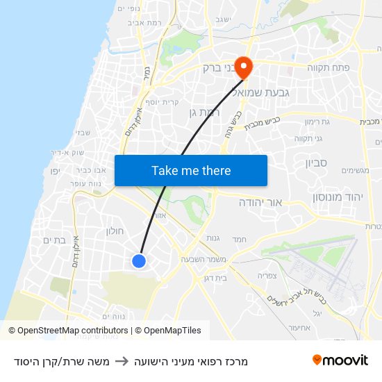 משה שרת/קרן היסוד to מרכז רפואי מעיני הישועה map