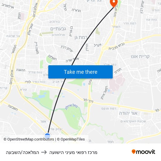 המלאכה/השבעה to מרכז רפואי מעיני הישועה map