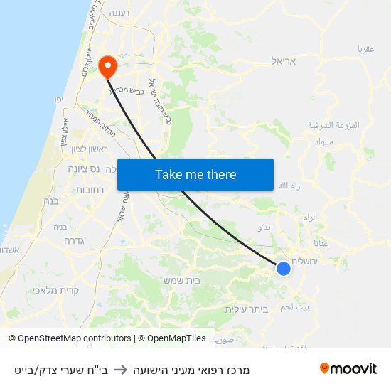 בי''ח שערי צדק/בייט to מרכז רפואי מעיני הישועה map