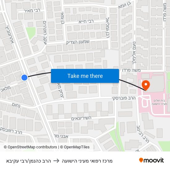 הרב כהנמן/רבי עקיבא to מרכז רפואי מעיני הישועה map