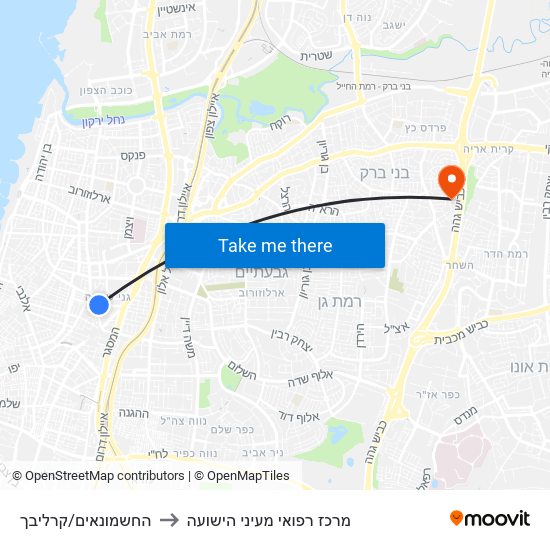 החשמונאים/קרליבך to מרכז רפואי מעיני הישועה map