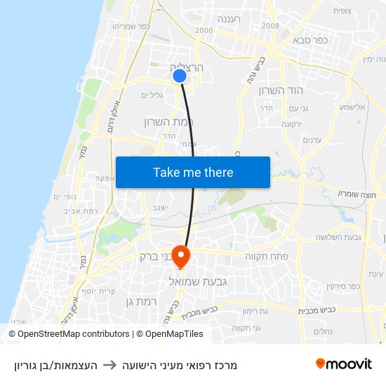 העצמאות/בן גוריון to מרכז רפואי מעיני הישועה map