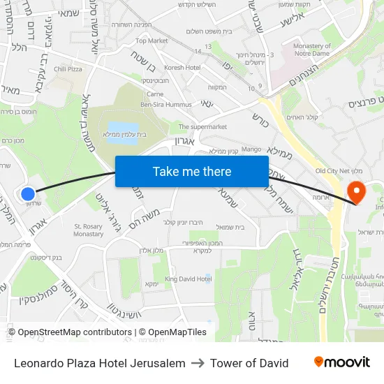 Leonardo Plaza Hotel Jerusalem to Tower of David map