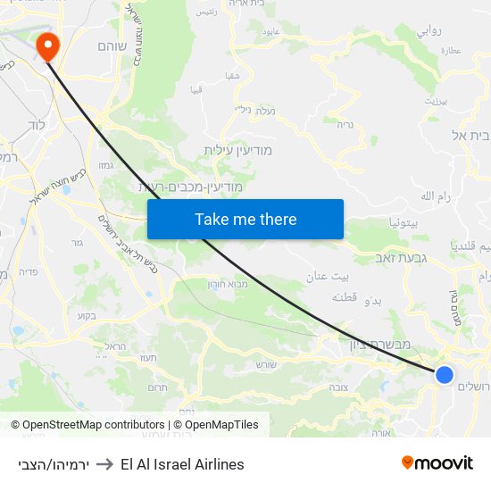 ירמיהו/הצבי to El Al Israel Airlines map