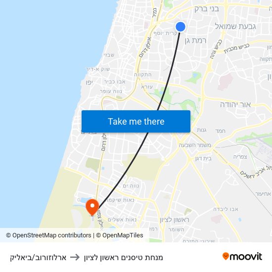 ארלוזורוב/ביאליק to מנחת טיסנים ראשון לציון map