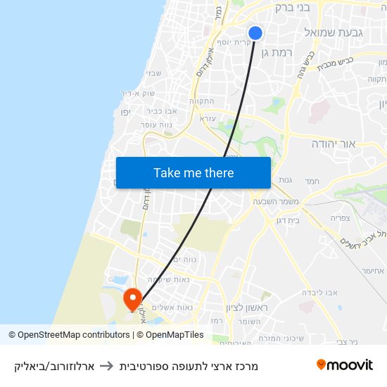 ארלוזורוב/ביאליק to מרכז ארצי לתעופה ספורטיבית map