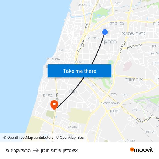 הרצל/קריניצי to איצטדיון עירוני חולון map