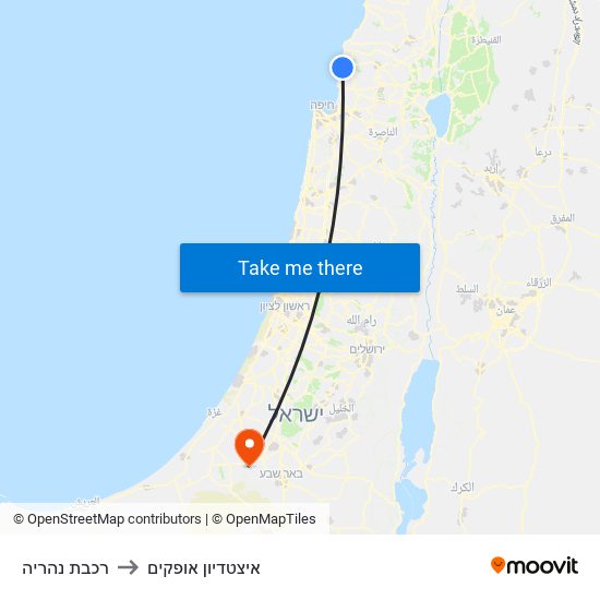 רכבת נהריה to איצטדיון אופקים map