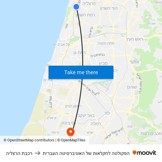 רכבת הרצליה to הפקולטה לחקלאות של האוניברסיטה העברית map