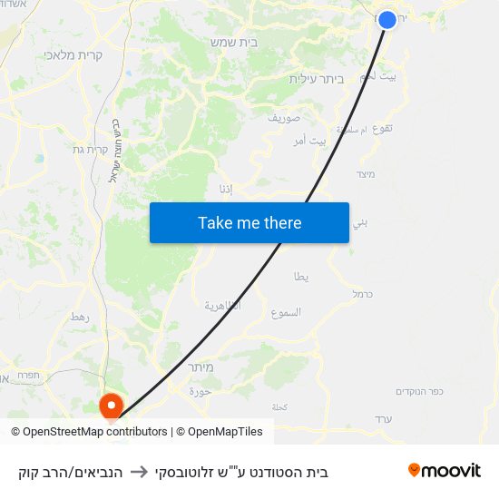 הנביאים/הרב קוק to בית הסטודנט ע""ש זלוטובסקי map