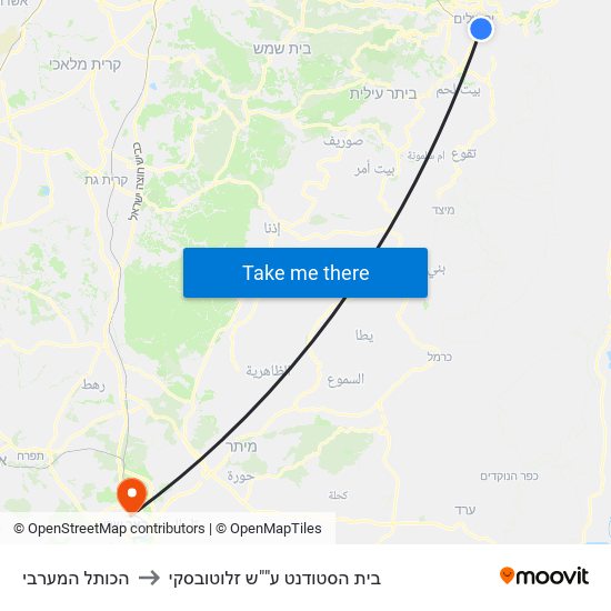 הכותל המערבי to בית הסטודנט ע""ש זלוטובסקי map