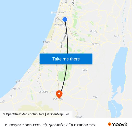 מרכז מסחרי/העצמאות to בית הסטודנט ע""ש זלוטובסקי map