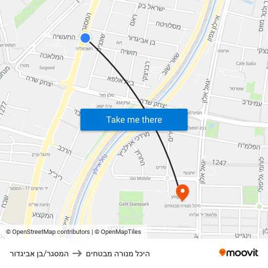 המסגר/בן אביגדור to היכל מנורה מבטחים map