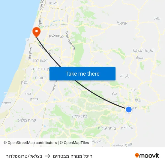 בצלאל/טרומפלדור to היכל מנורה מבטחים map