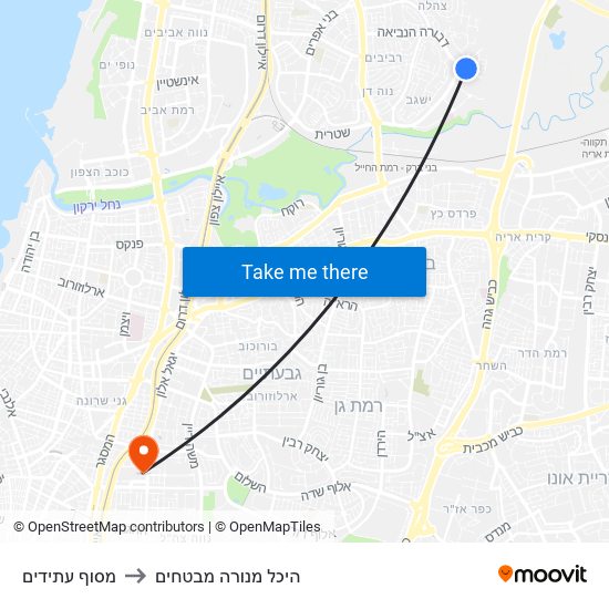 מסוף עתידים to היכל מנורה מבטחים map