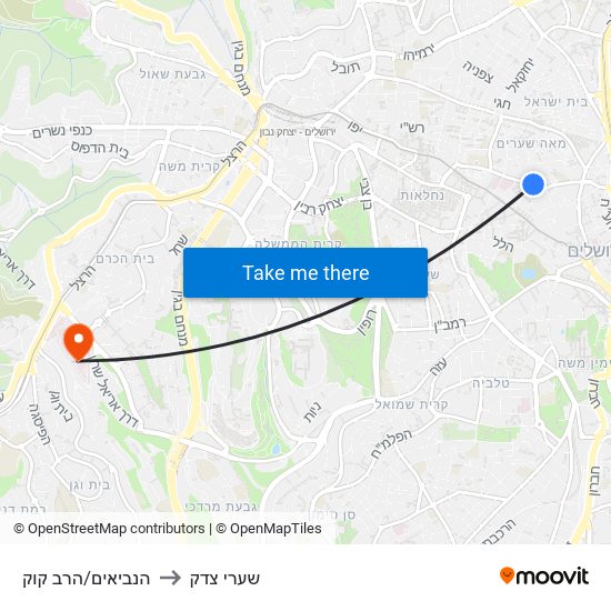 הנביאים/הרב קוק to שערי צדק map