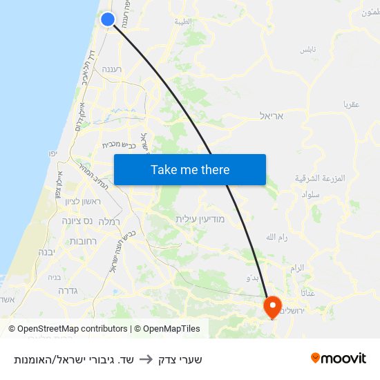 שד. גיבורי ישראל/האומנות to שערי צדק map