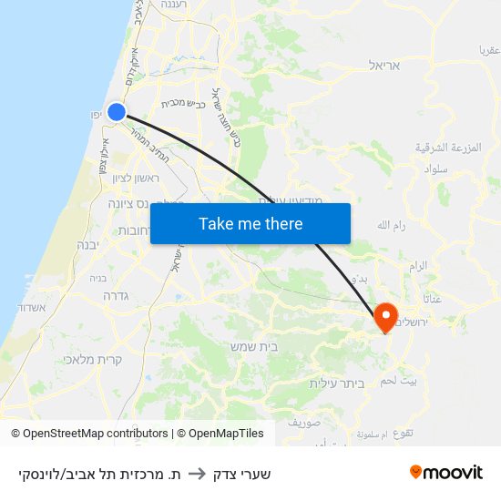 ת. מרכזית תל אביב/לוינסקי to שערי צדק map