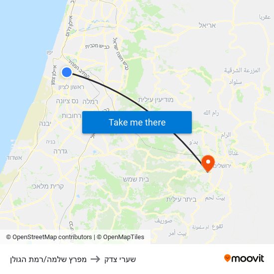 מפרץ שלמה/רמת הגולן to שערי צדק map