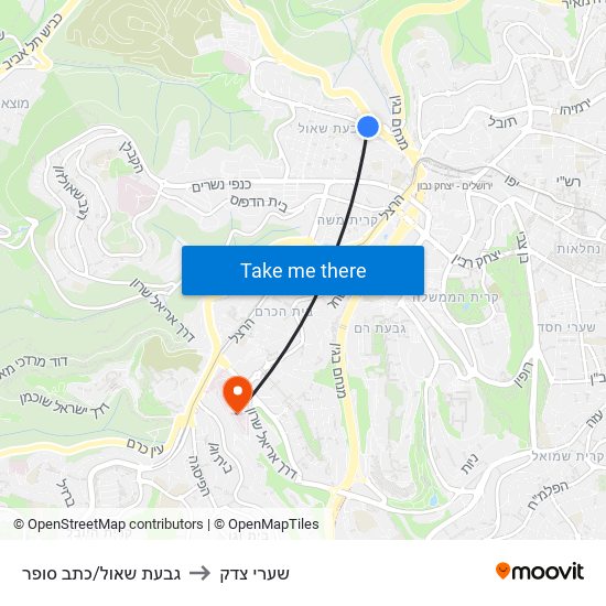 גבעת שאול/כתב סופר to שערי צדק map