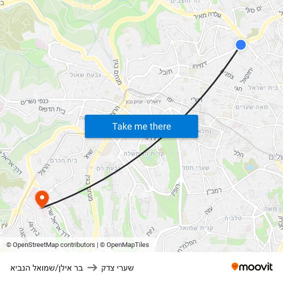 בר אילן/שמואל הנביא to שערי צדק map