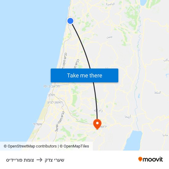 צומת פוריידיס to שערי צדק map