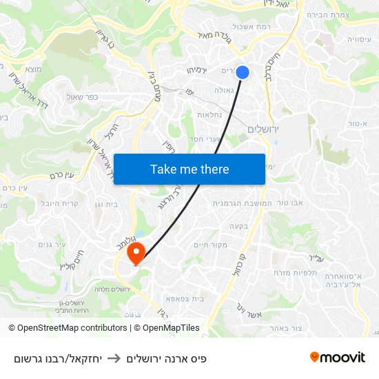 יחזקאל/רבנו גרשום to פיס ארנה ירושלים map