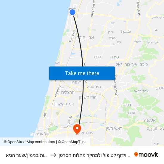 שדרות בנימין/שער הגיא to מרכז דוידוף לטיפול ולמחקר מחלות הסרטן map