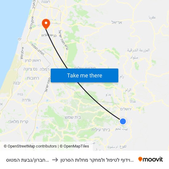 דרך חברון/גבעת המטוס to מרכז דוידוף לטיפול ולמחקר מחלות הסרטן map