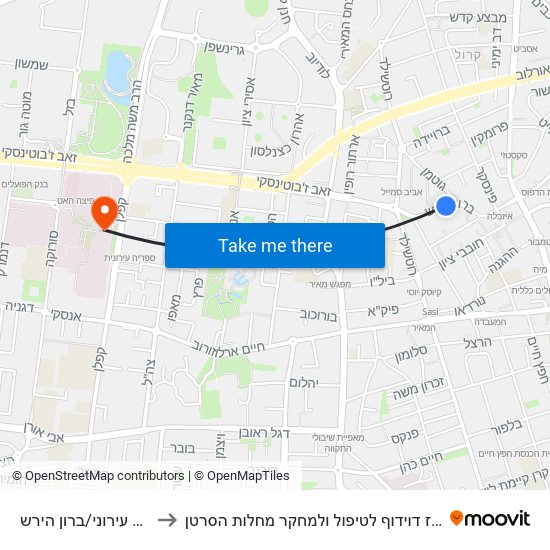 שוק עירוני/ברון הירש to מרכז דוידוף לטיפול ולמחקר מחלות הסרטן map