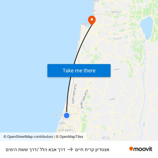 דרך אבא הלל /דרך ששת הימים to אצטדיון קרית חיים map