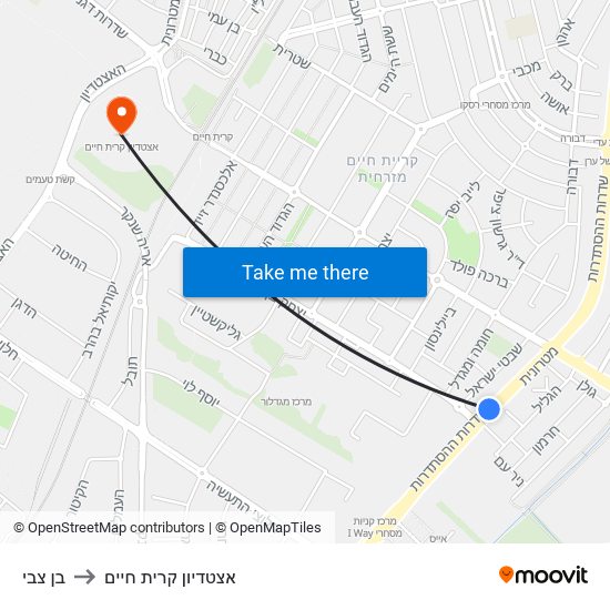 בן צבי to אצטדיון קרית חיים map