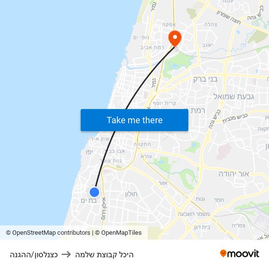 כצנלסון/ההגנה to היכל קבוצת שלמה map