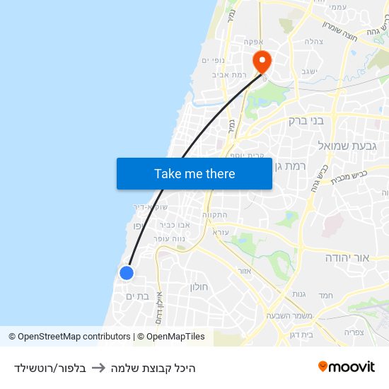 בלפור/רוטשילד to היכל קבוצת שלמה map