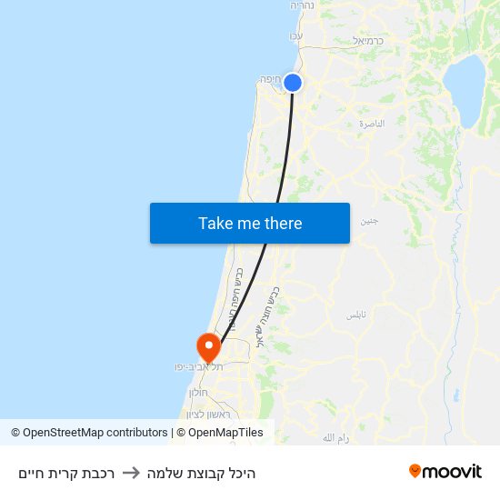 רכבת קרית חיים to היכל קבוצת שלמה map