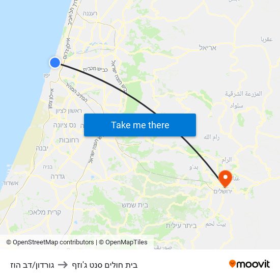 גורדון/דב הוז to בית חולים סנט ג'וזף map