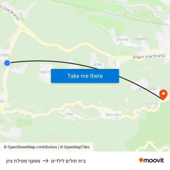 מסעף מסילת ציון to בית חולים לילדים map